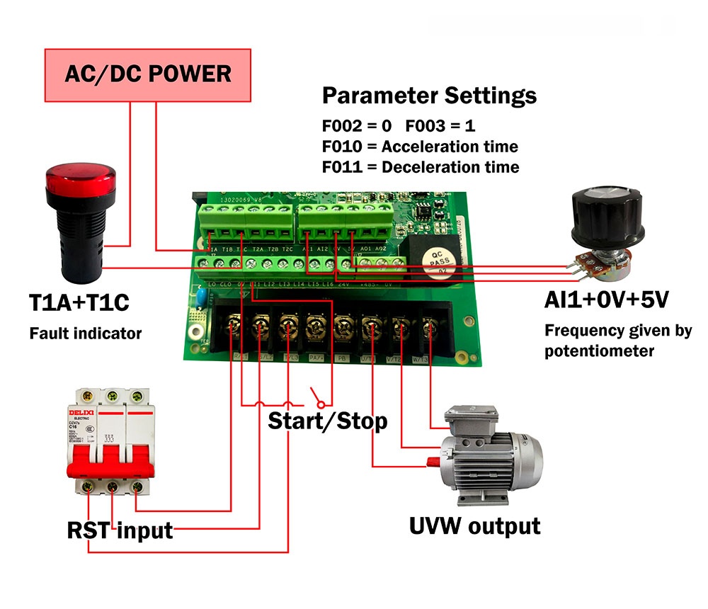 QD6000系列高性能變頻器