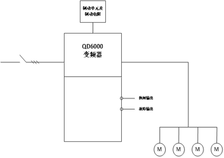 系統(tǒng)簡介: